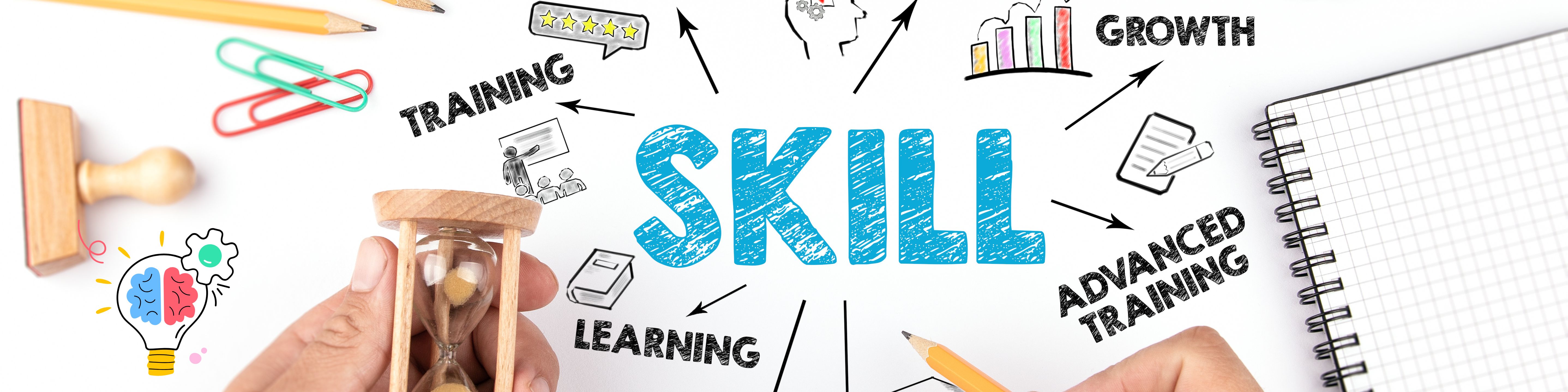 Top 7 Skill Development Programs Every Rural Youth Should Know About